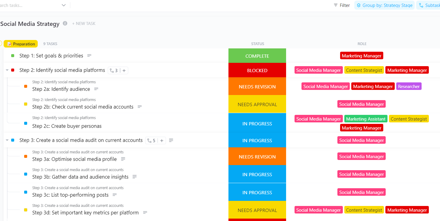 Social Media Strategy Workflow Template by ClickUp™ Template by ClickUp™